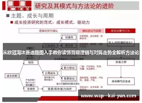 从欧冠淘汰赛道路图入手教你读懂晋级逻辑与对阵走势全解析方法论