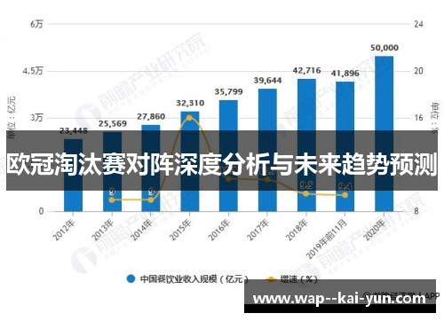 欧冠淘汰赛对阵深度分析与未来趋势预测 欧冠淘汰赛对阵深度分析与未来趋势预测