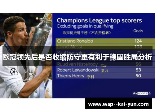 欧冠领先后是否收缩防守更有利于稳固胜局分析 欧冠领先后是否收缩防守更有利于稳固胜局分析