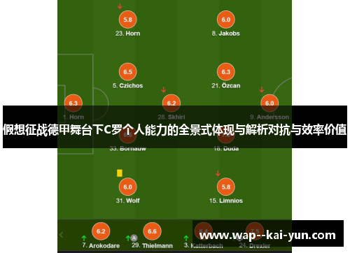 假想征战德甲舞台下C罗个人能力的全景式体现与解析对抗与效率价值 假想征战德甲舞台下C罗个人能力的全景式体现与解析对抗与效率价值